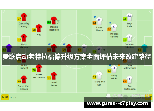 曼联启动老特拉福德升级方案全面评估未来改建路径