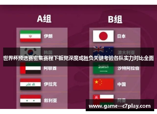 世界杯预选赛密集赛程下板凳深度成胜负关键考验各队实力对比全面 世界杯预选赛密集赛程下板凳深度成胜负关键考验各队实力对比全面