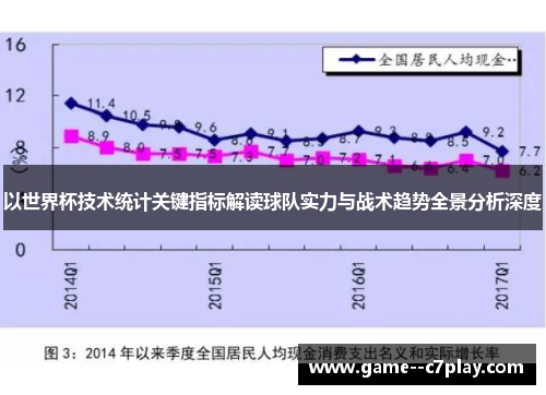 以世界杯技术统计关键指标解读球队实力与战术趋势全景分析深度 以世界杯技术统计关键指标解读球队实力与战术趋势全景分析深度