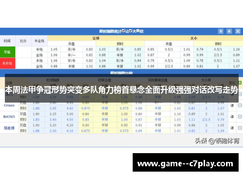 本周法甲争冠形势突变多队角力榜首悬念全面升级强强对话改写走势 本周法甲争冠形势突变多队角力榜首悬念全面升级强强对话改写走势