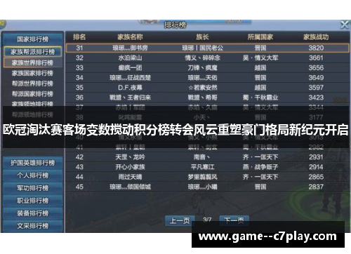 欧冠淘汰赛客场变数搅动积分榜转会风云重塑豪门格局新纪元开启